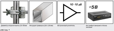 Антенна ДМВ Lans LP-10